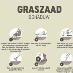 Pokon Graszaad Schaduw 1 Kg -Groen Blik Verkoop 8711969020733 7