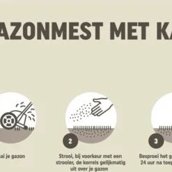 Pokon Gazonmest 3-in-1 75 M² -Groen Blik Verkoop 8711969026520 7